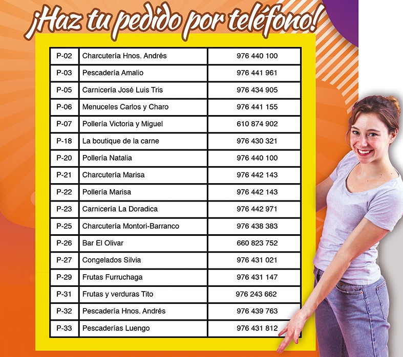 Teléfonos Mercado Puerta Sancho